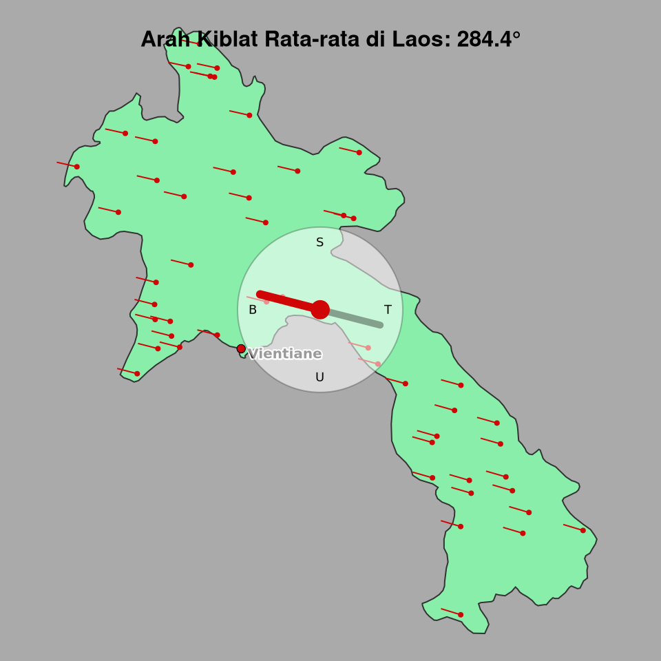 Peta arah kiblat rata-rata di Laos