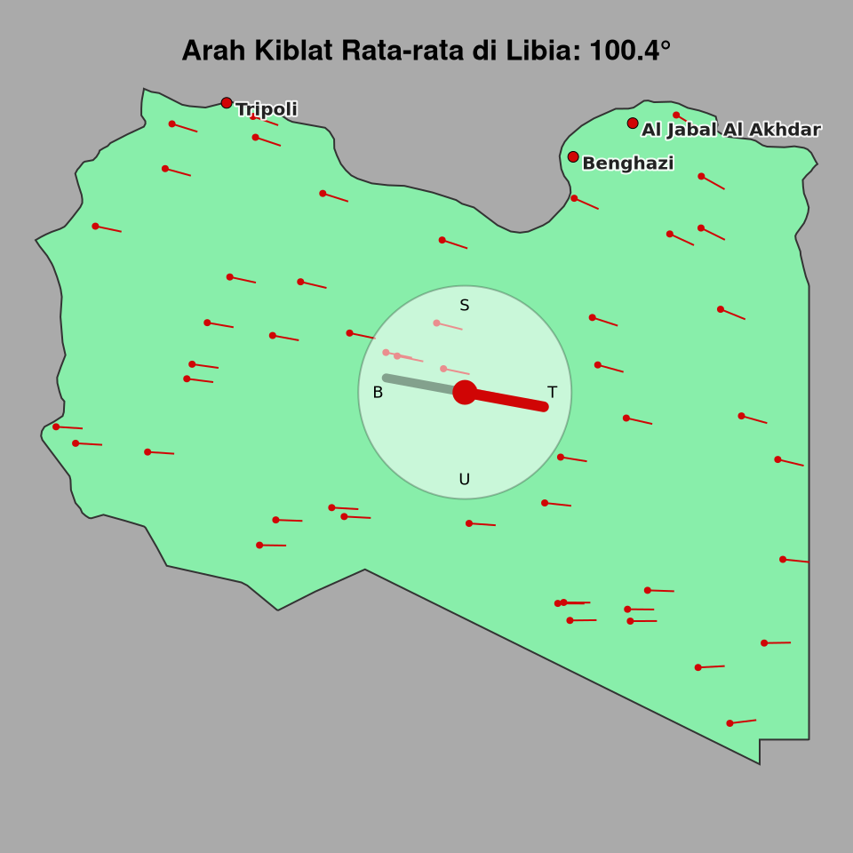 Peta arah kiblat rata-rata di Libia