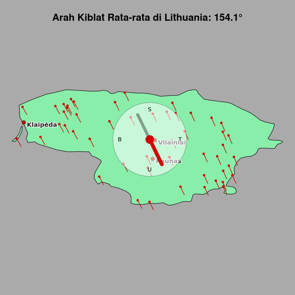 Peta arah kiblat rata-rata di Lithuania