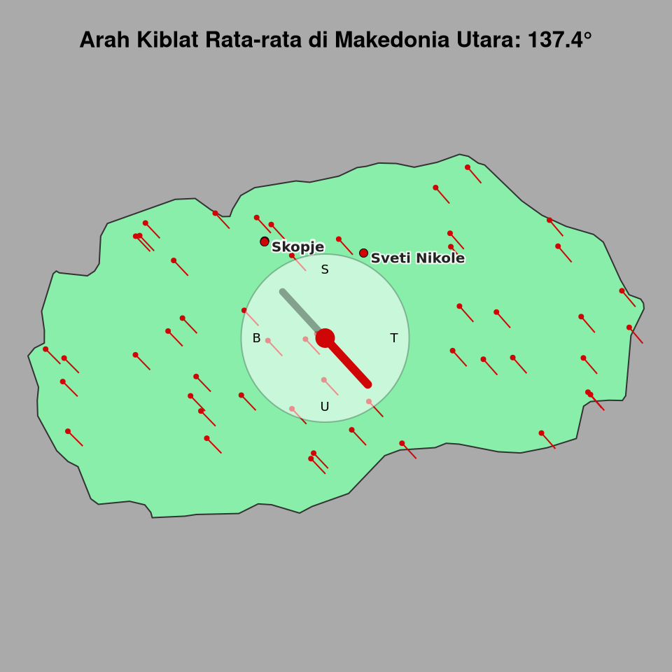 Peta arah kiblat rata-rata di Makedonia Utara