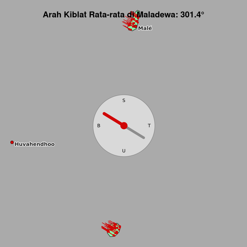 Peta arah kiblat rata-rata di Maladewa