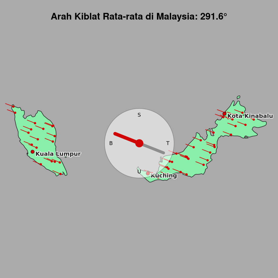 Peta arah kiblat rata-rata di Malaysia