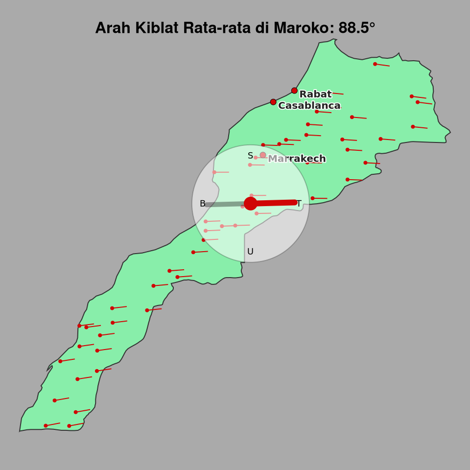 Peta arah kiblat rata-rata di Maroko