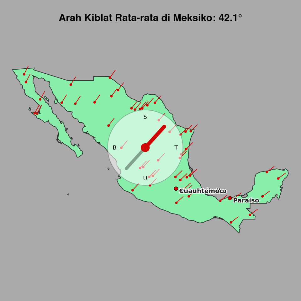 Peta arah kiblat rata-rata di Meksiko