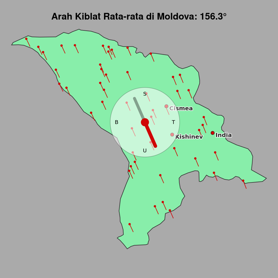 Peta arah kiblat rata-rata di Moldova