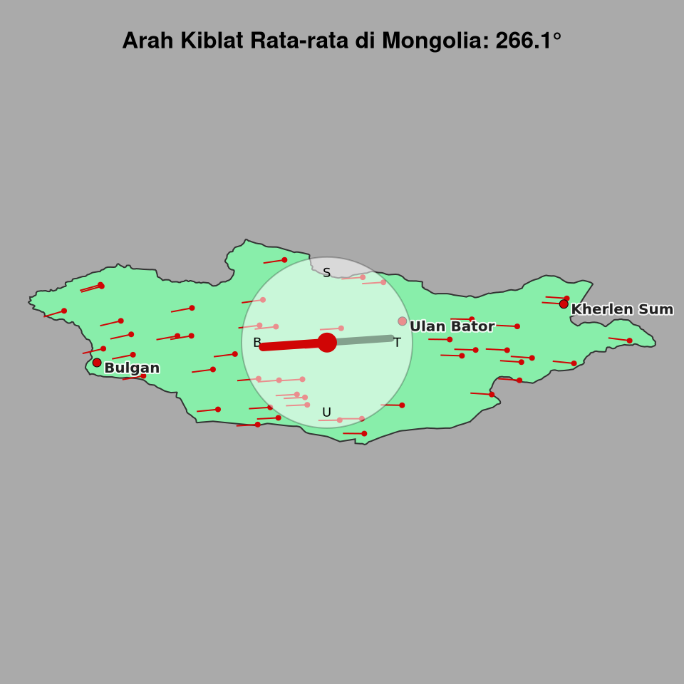 Peta arah kiblat rata-rata di Mongolia