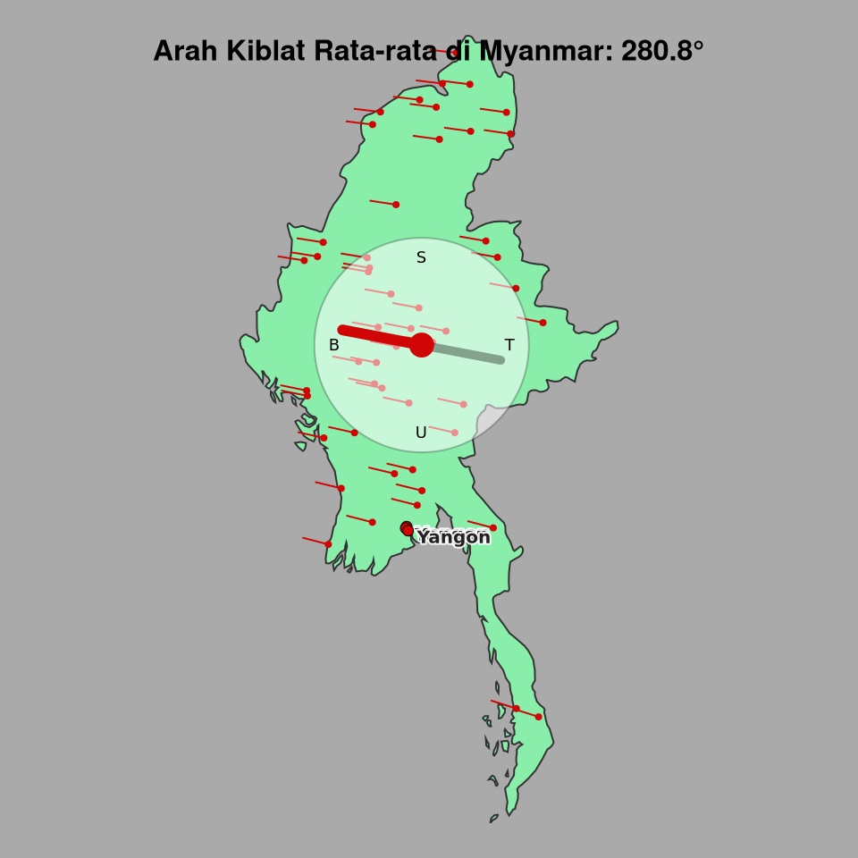 Peta arah kiblat rata-rata di Myanmar