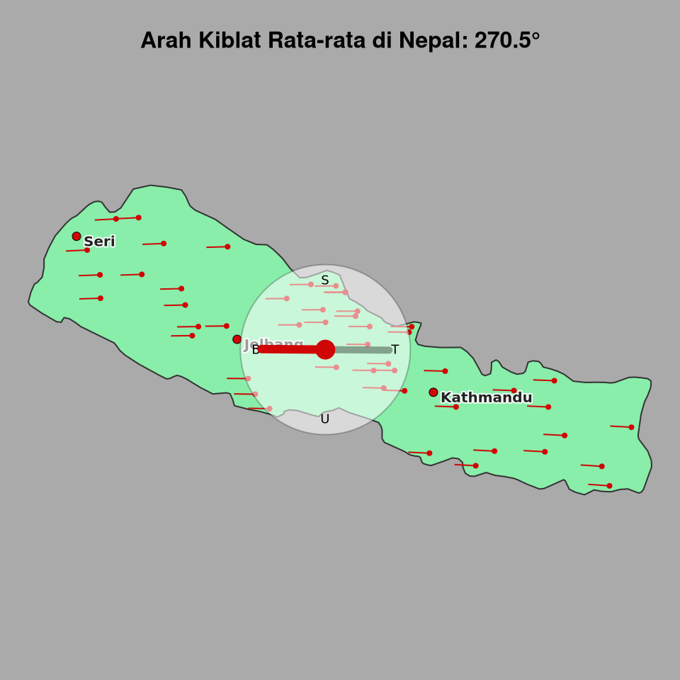Peta arah kiblat rata-rata di Nepal