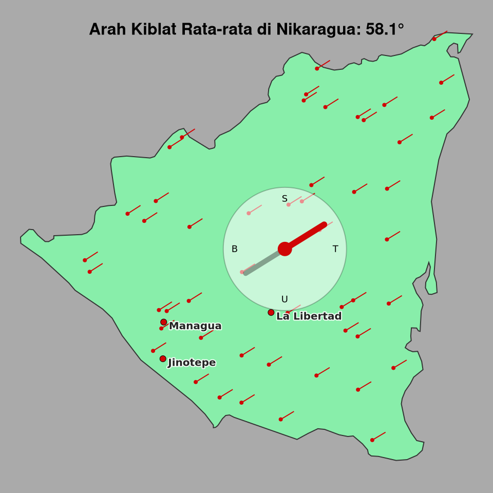 Peta arah kiblat rata-rata di Nikaragua