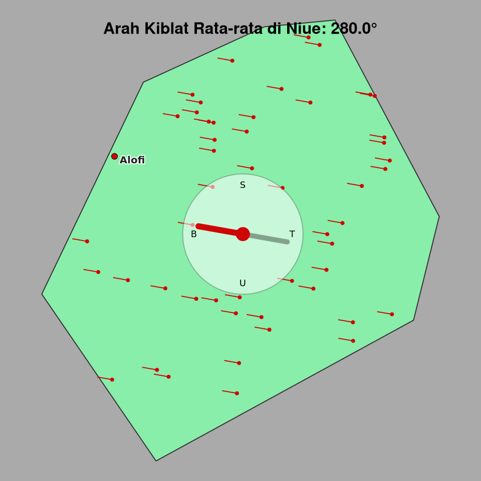 Peta arah kiblat rata-rata di Niue