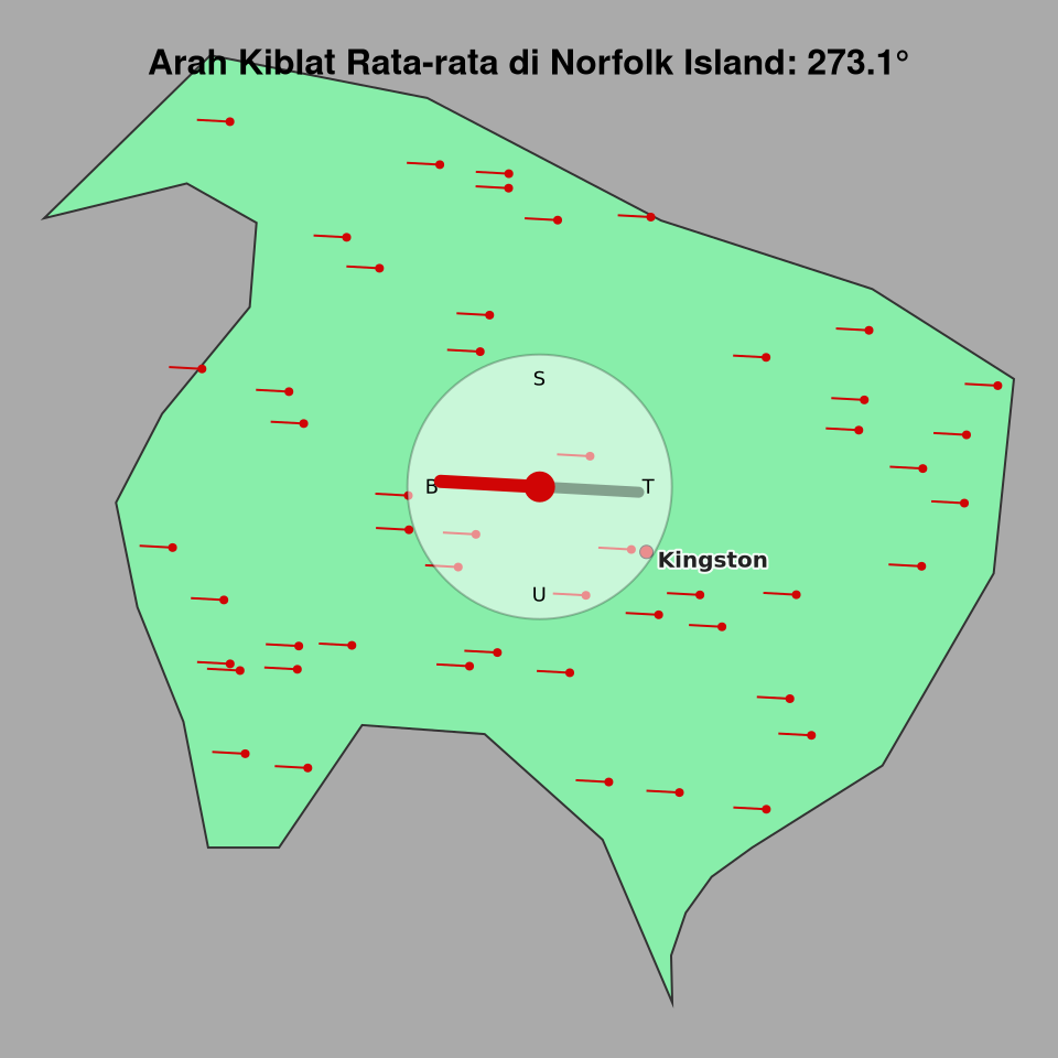 Peta arah kiblat rata-rata di Norfolk Island