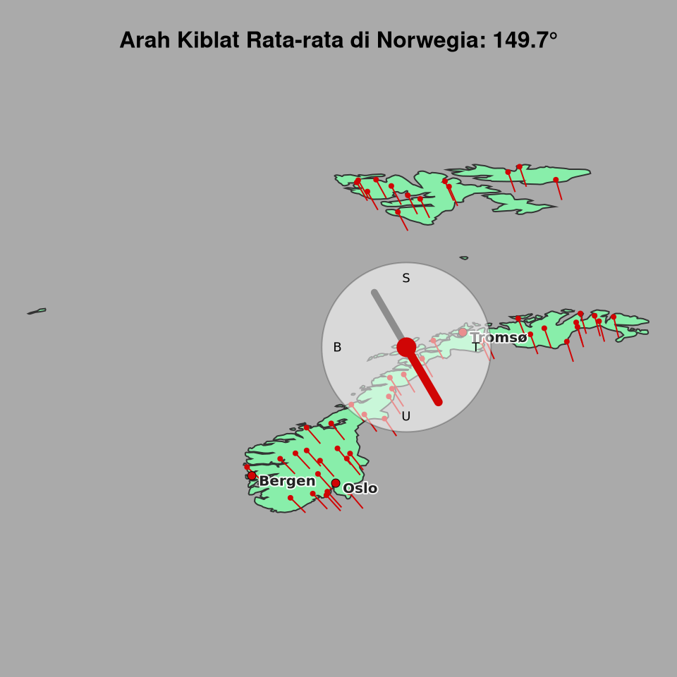 Peta arah kiblat rata-rata di Norwegia