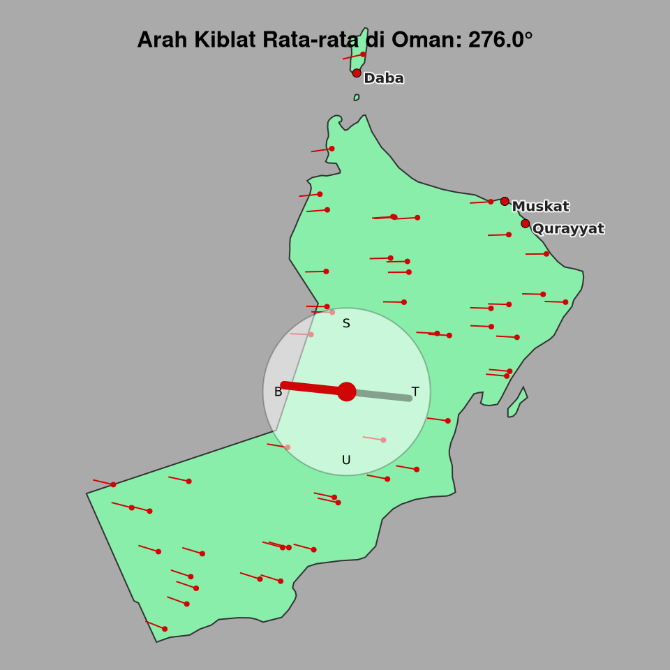 Peta arah kiblat rata-rata di Oman