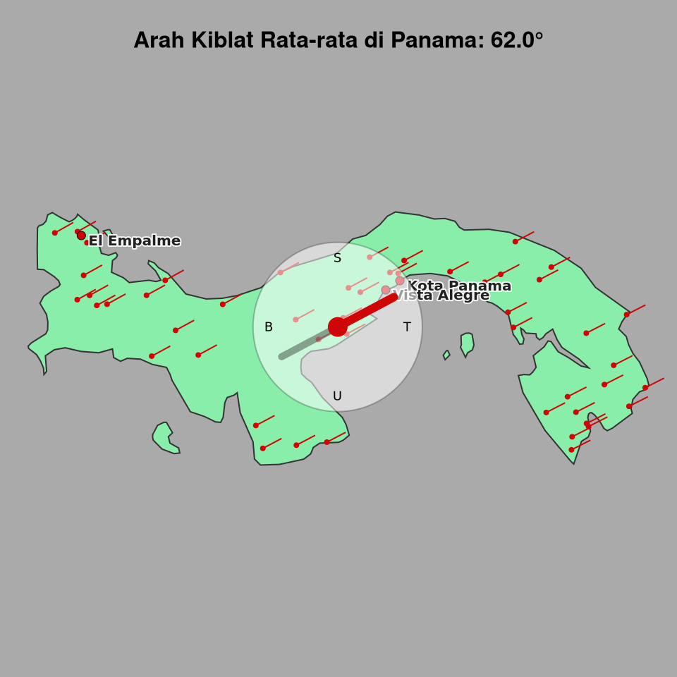 Peta arah kiblat rata-rata di Panama