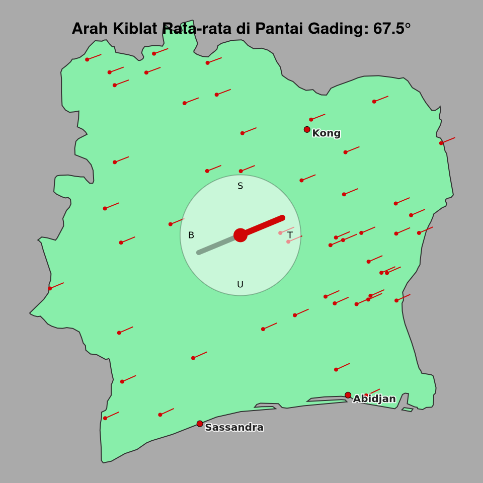 Peta arah kiblat rata-rata di Pantai Gading