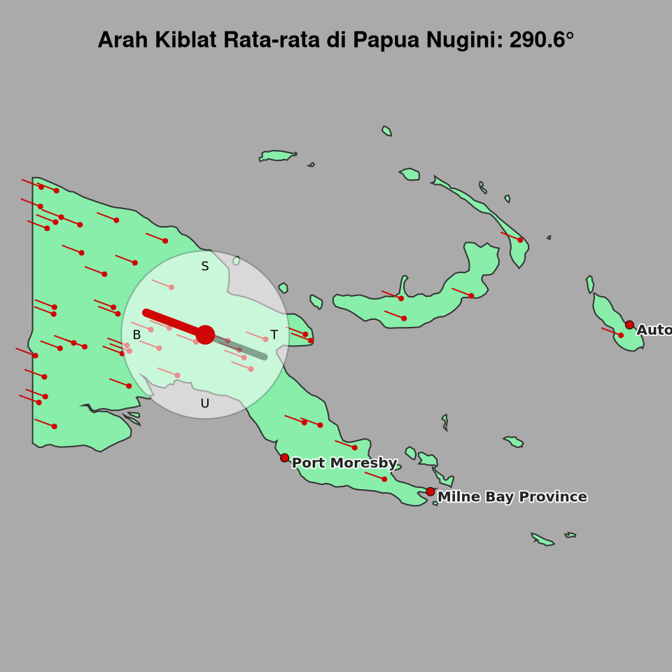 Peta arah kiblat rata-rata di Papua Nugini
