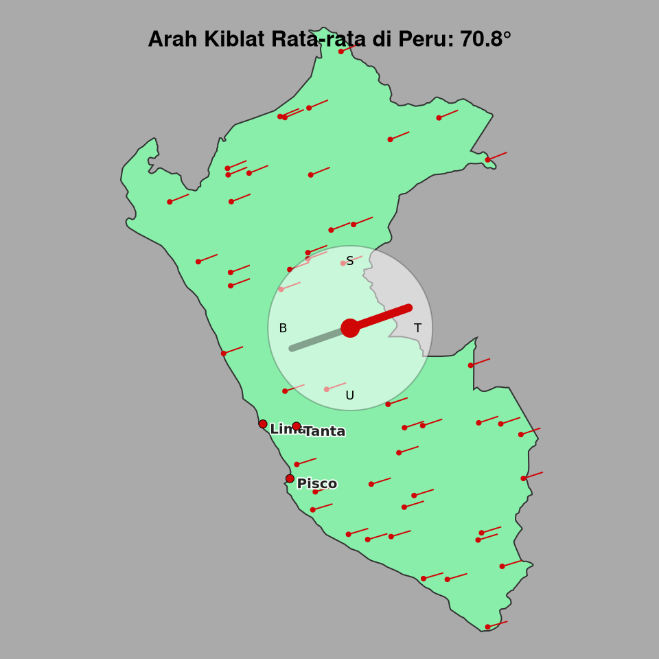 Peta arah kiblat rata-rata di Peru