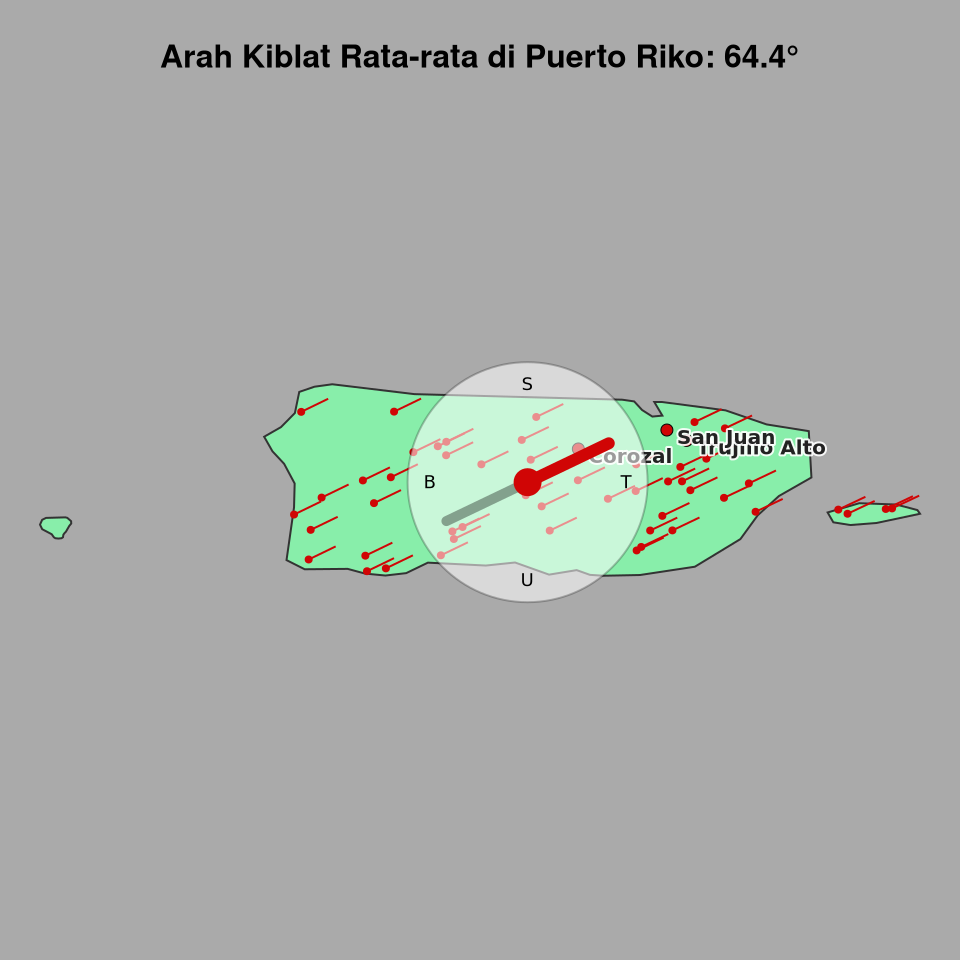 Peta arah kiblat rata-rata di Puerto Riko