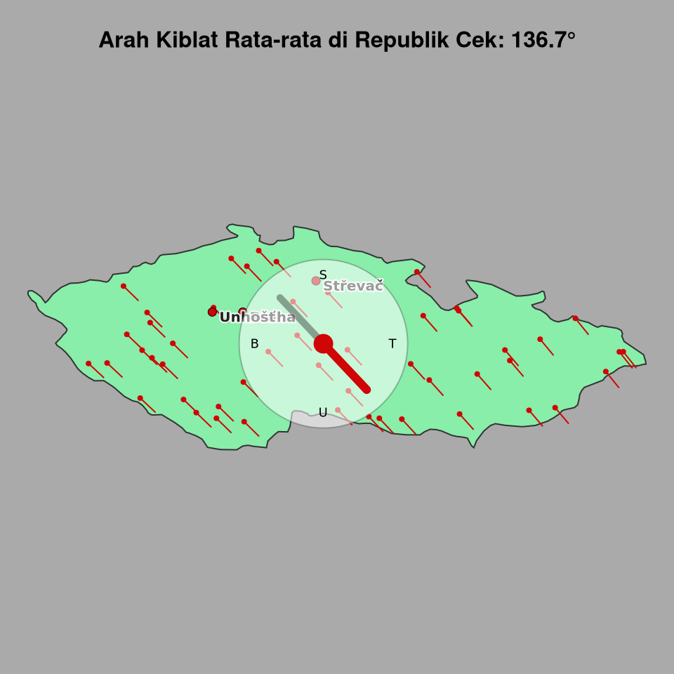 Peta arah kiblat rata-rata di Republik Cek