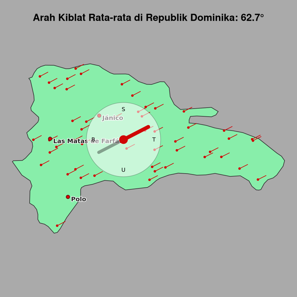 Peta arah kiblat rata-rata di Republik Dominika