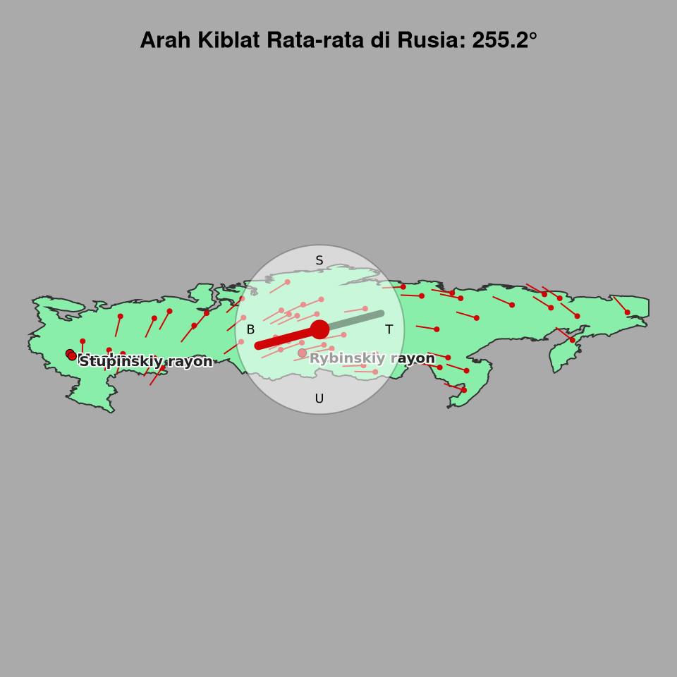 Peta arah kiblat rata-rata di Rusia