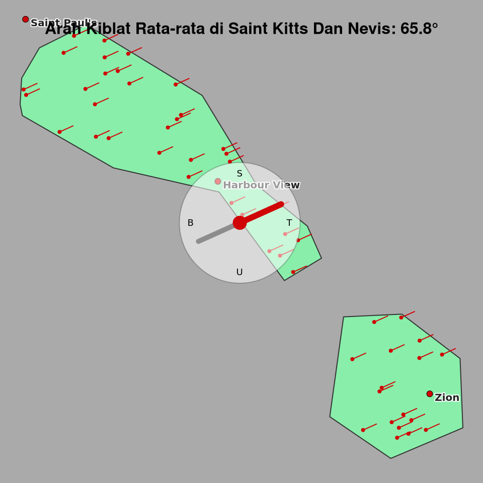 Peta arah kiblat rata-rata di Saint Kitts Dan Nevis