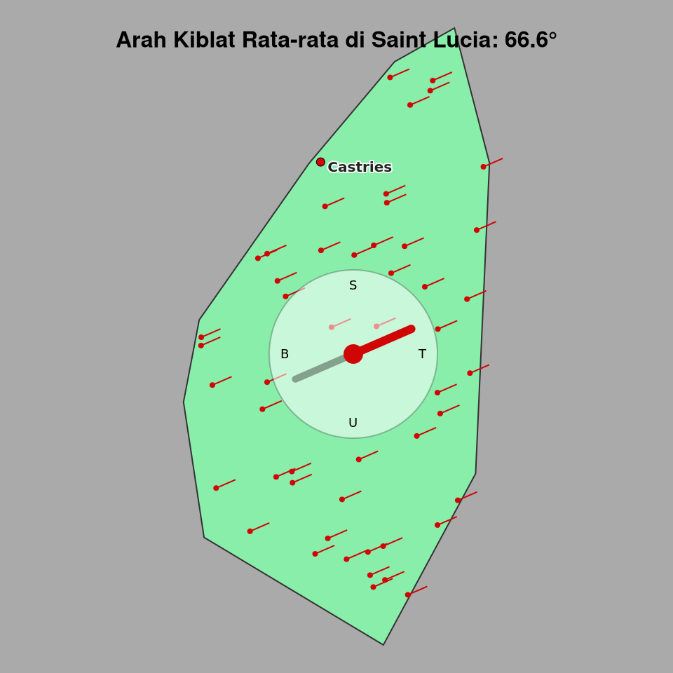 Peta arah kiblat rata-rata di Saint Lucia