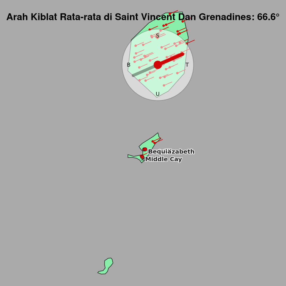 Peta arah kiblat rata-rata di Saint Vincent Dan Grenadines