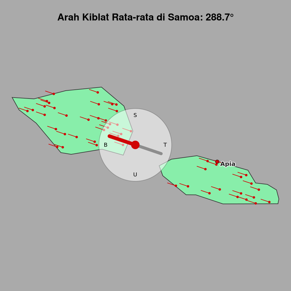 Peta arah kiblat rata-rata di Samoa