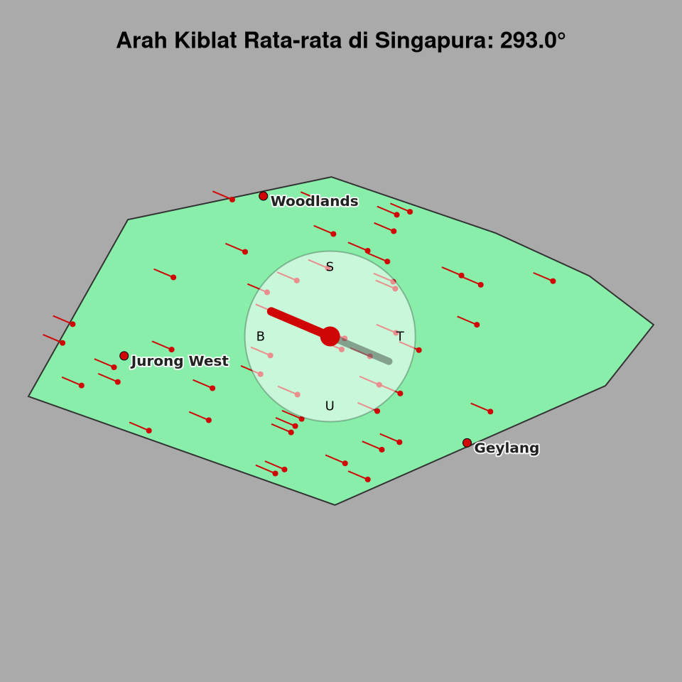 Peta arah kiblat rata-rata di Singapura