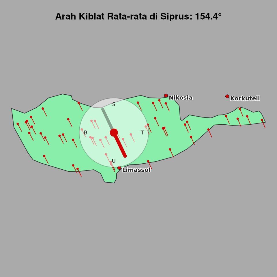 Peta arah kiblat rata-rata di Siprus