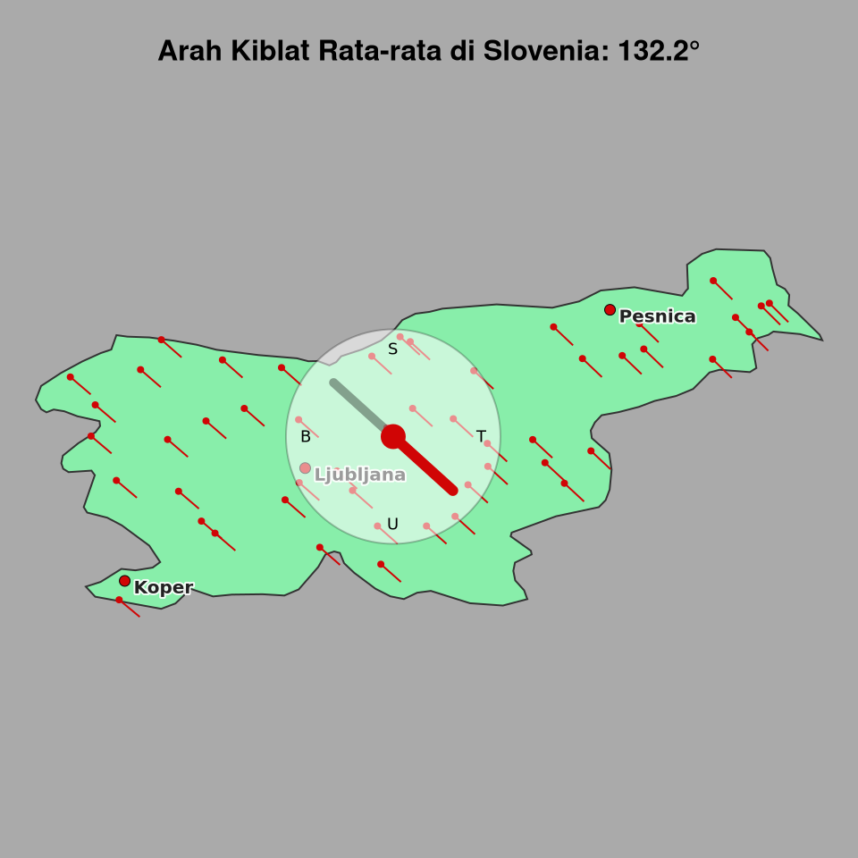 Peta arah kiblat rata-rata di Slovenia