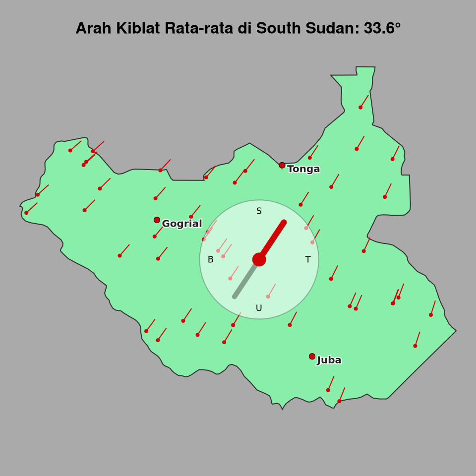 Peta arah kiblat rata-rata di South Sudan
