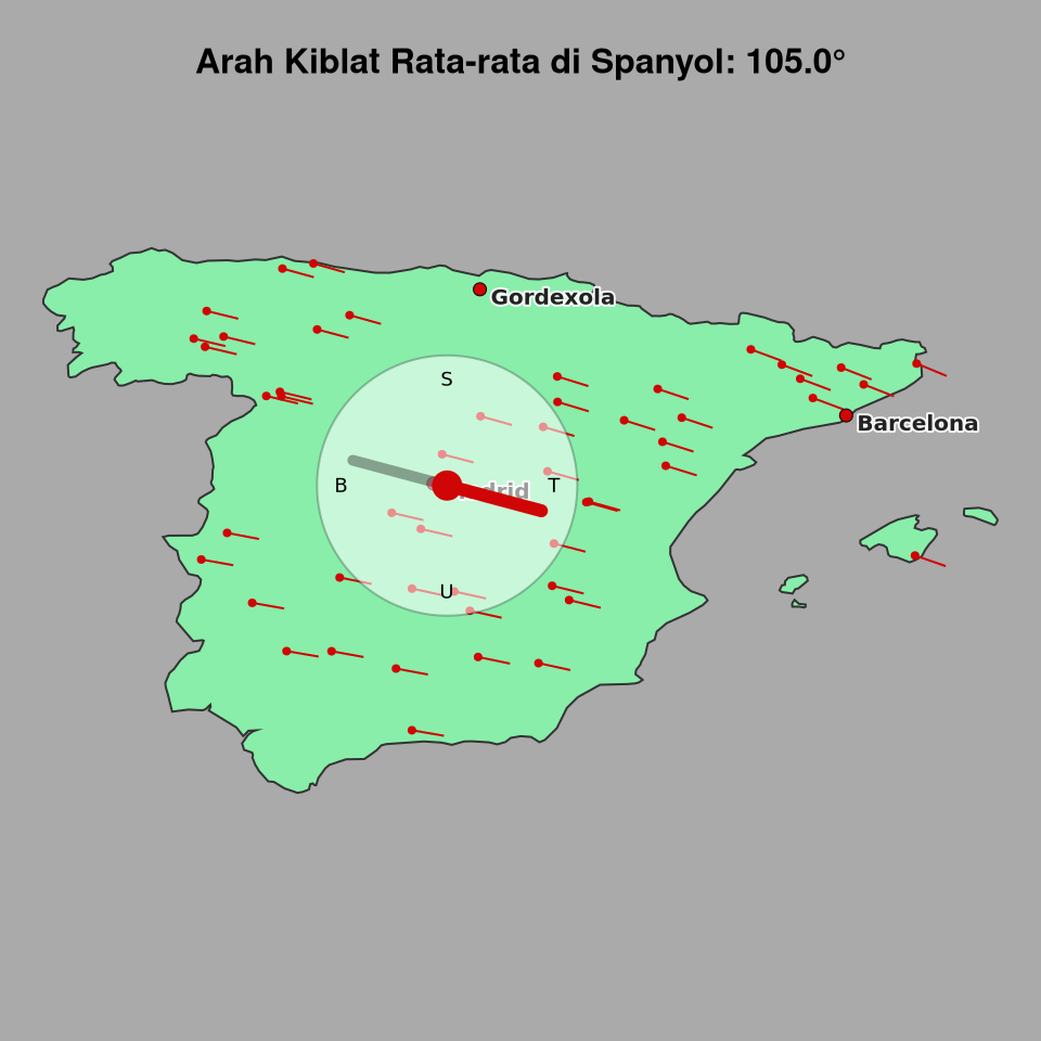 Peta arah kiblat rata-rata di Spanyol