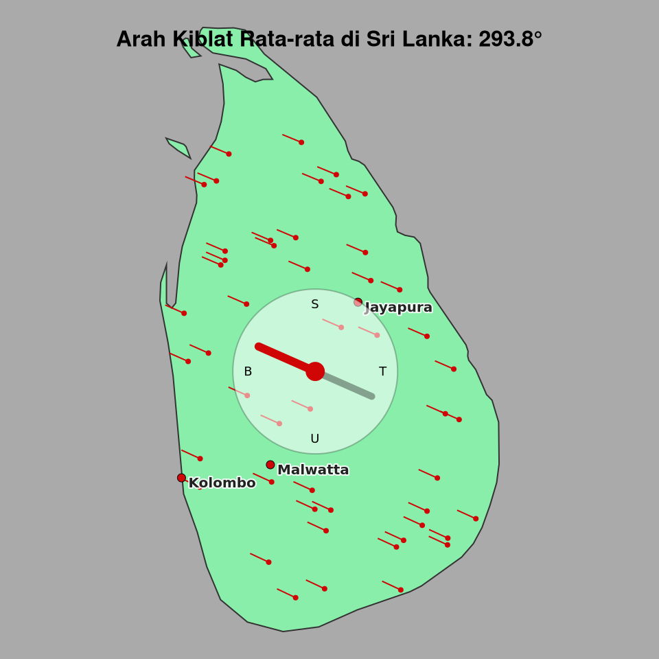 Peta arah kiblat rata-rata di Sri Lanka