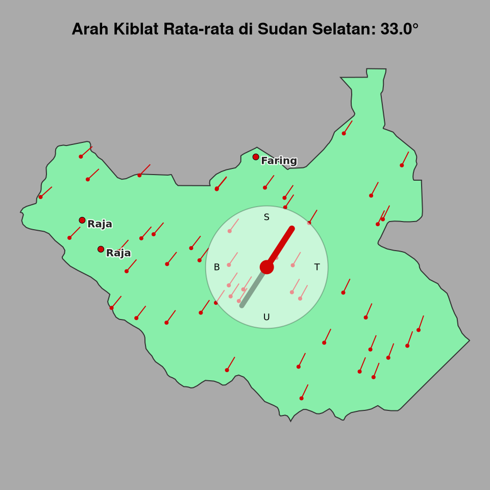 Peta arah kiblat rata-rata di Sudan Selatan
