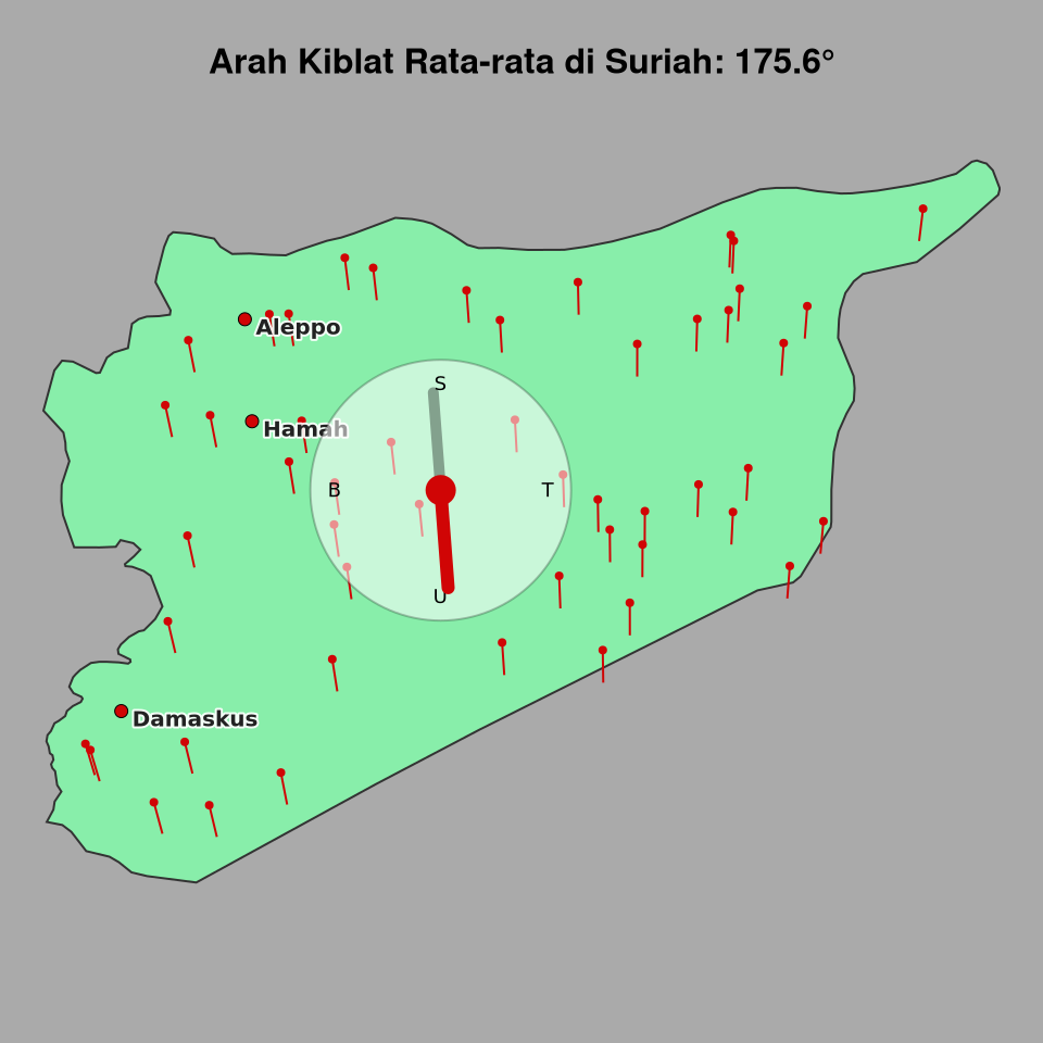 Peta arah kiblat rata-rata di Suriah