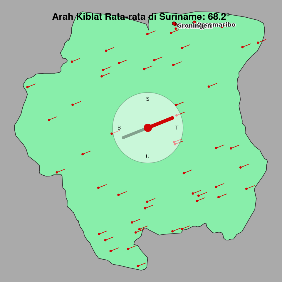 Peta arah kiblat rata-rata di Suriname