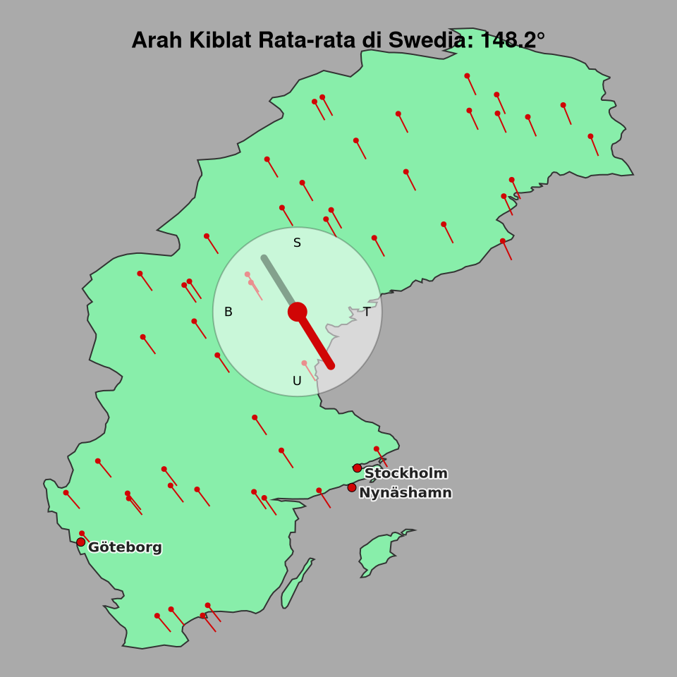 Peta arah kiblat rata-rata di Swedia