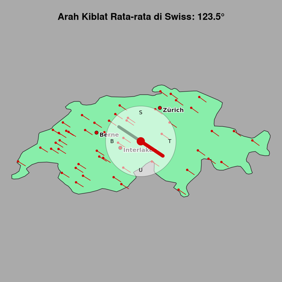 Peta arah kiblat rata-rata di Swiss