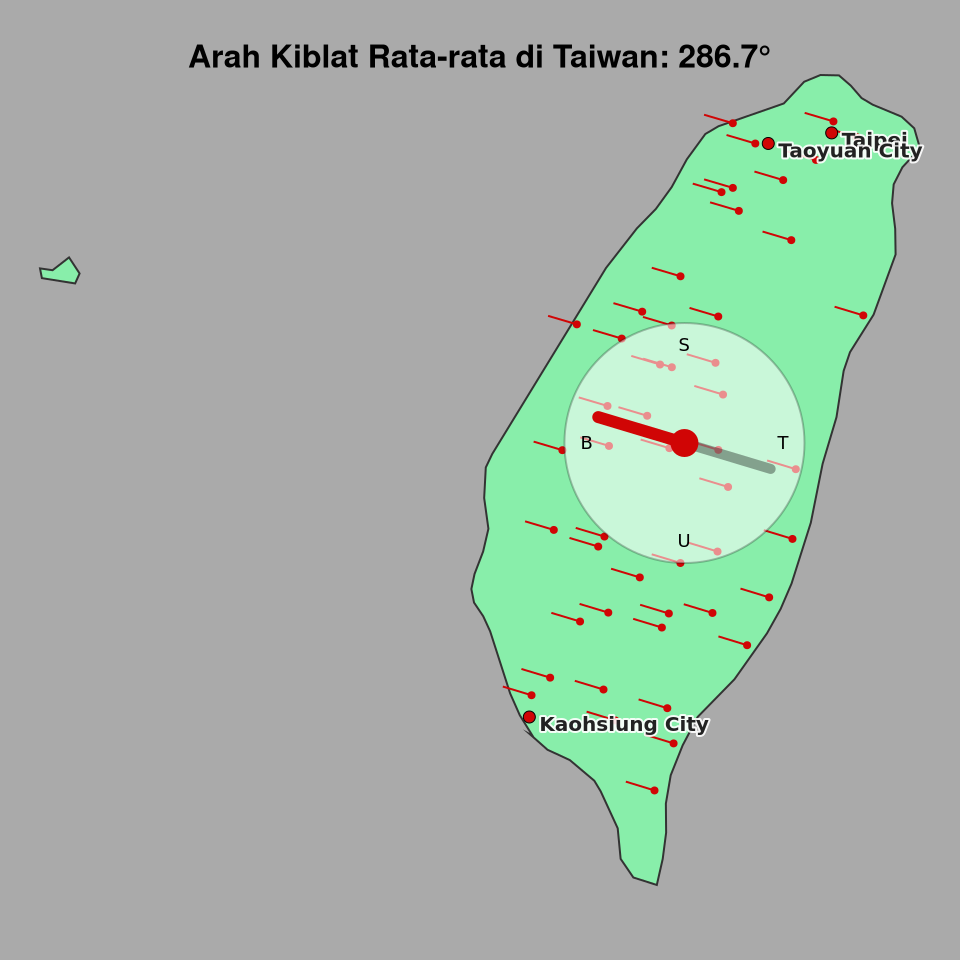 Peta arah kiblat rata-rata di Taiwan
