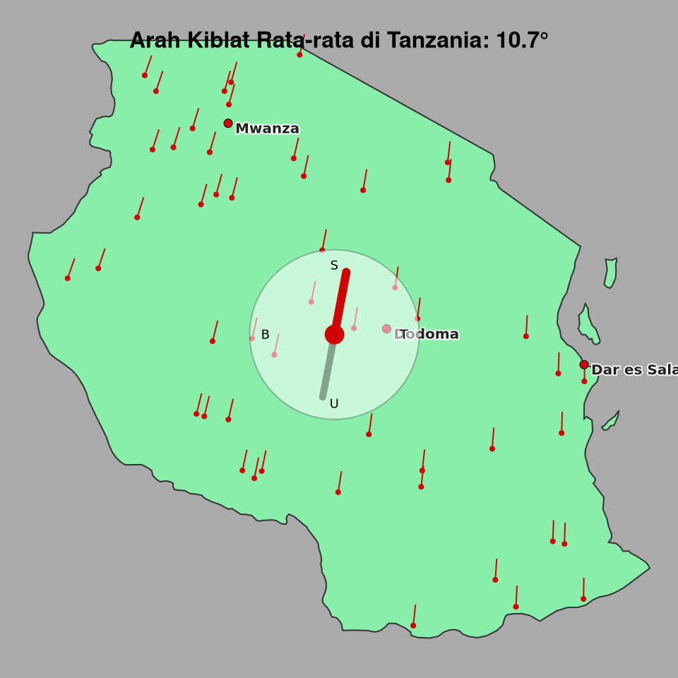 Peta arah kiblat rata-rata di Tanzania