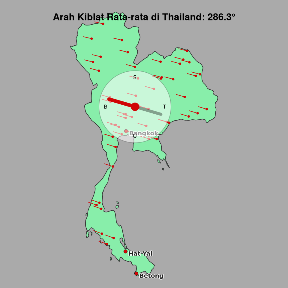 Peta arah kiblat rata-rata di Thailand