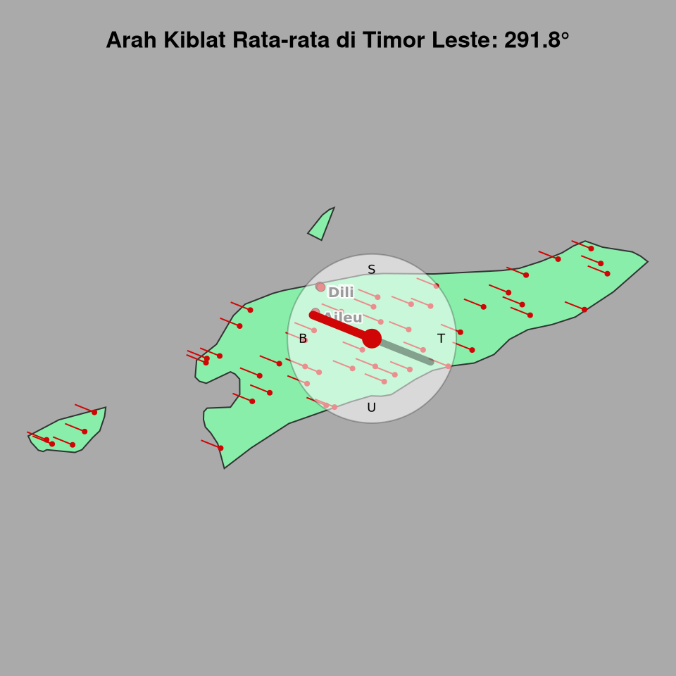 Peta arah kiblat rata-rata di Timor Leste