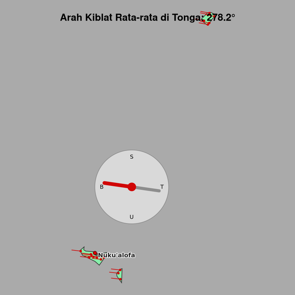 Peta arah kiblat rata-rata di Tonga