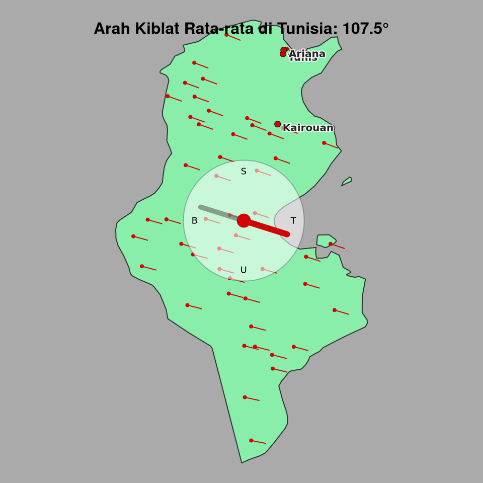 Peta arah kiblat rata-rata di Tunisia