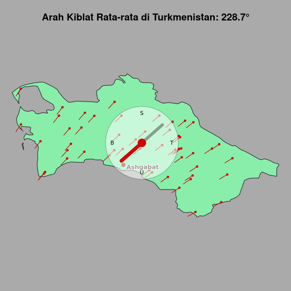 Peta arah kiblat rata-rata di Turkmenistan