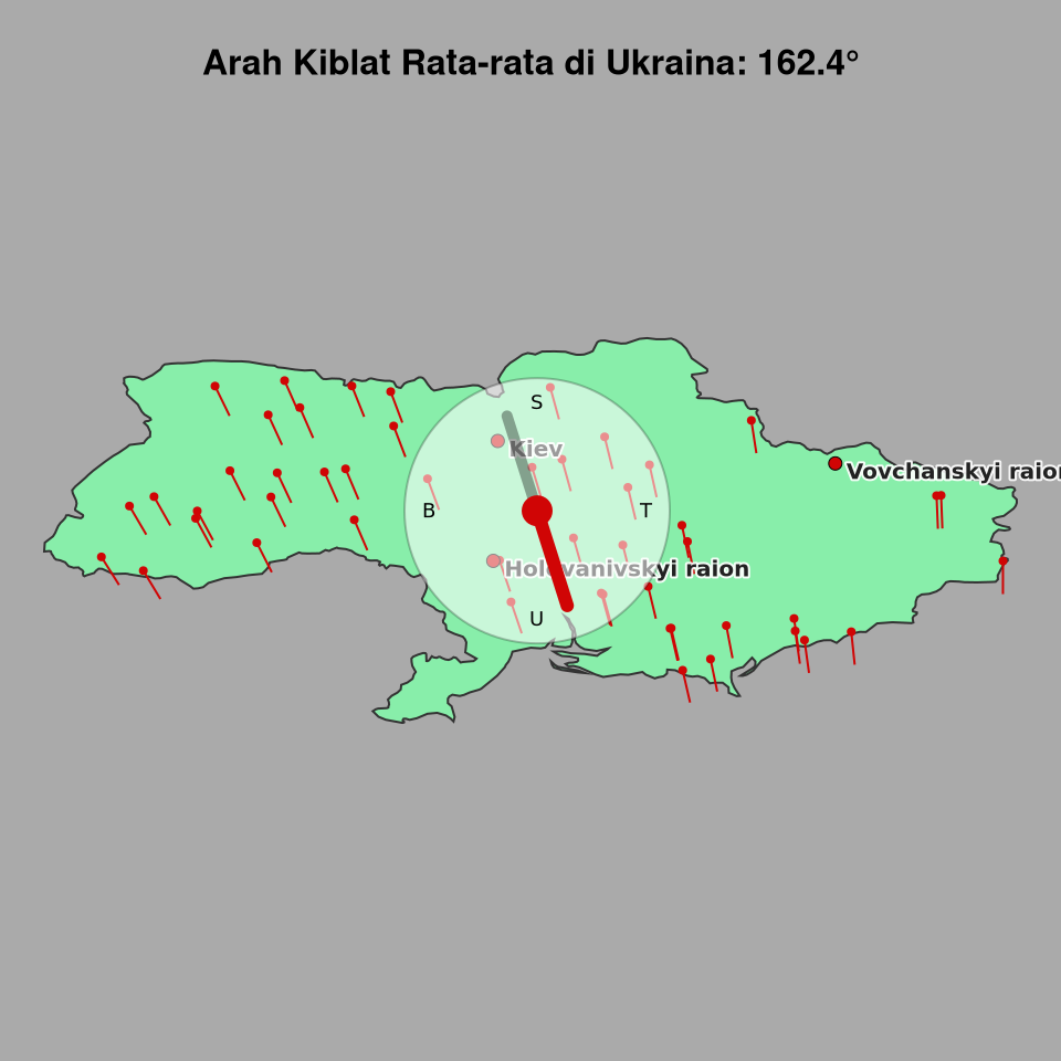 Peta arah kiblat rata-rata di Ukraina