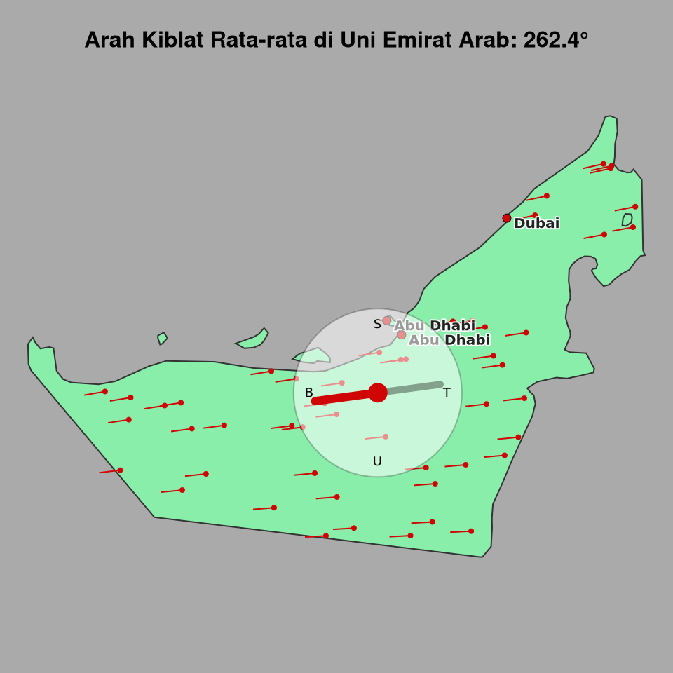 Peta arah kiblat rata-rata di Uni Emirat Arab