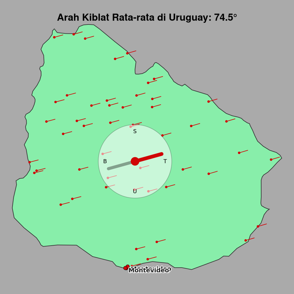 Peta arah kiblat rata-rata di Uruguay